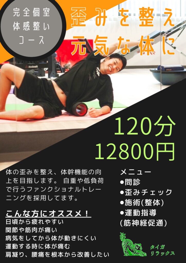 コース説明画像